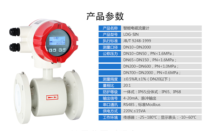 聯(lián)測電磁流量計產(chǎn)品參數(shù)