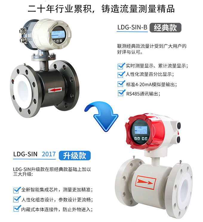 聯(lián)測(cè)電磁流量計(jì)升級(jí)