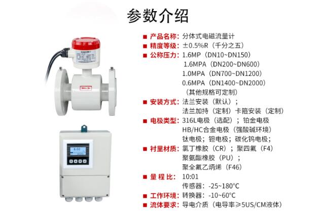 世界環(huán)保日，聯(lián)測儀表如何為污水檢測“千里”助力？