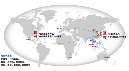 “中華老字號(hào)”用上美儀“新科技”